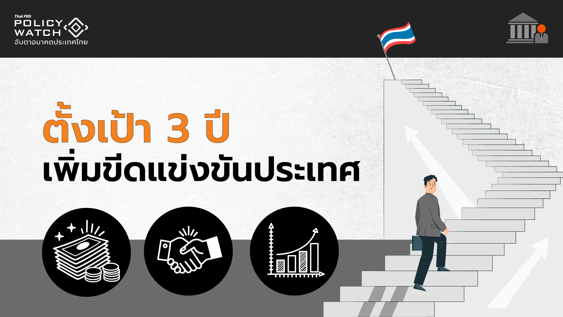 ตั้งเป้า 3 ปี ความพึงพอใจ-ขีดแข่งขันภาครัฐเพิ่ม