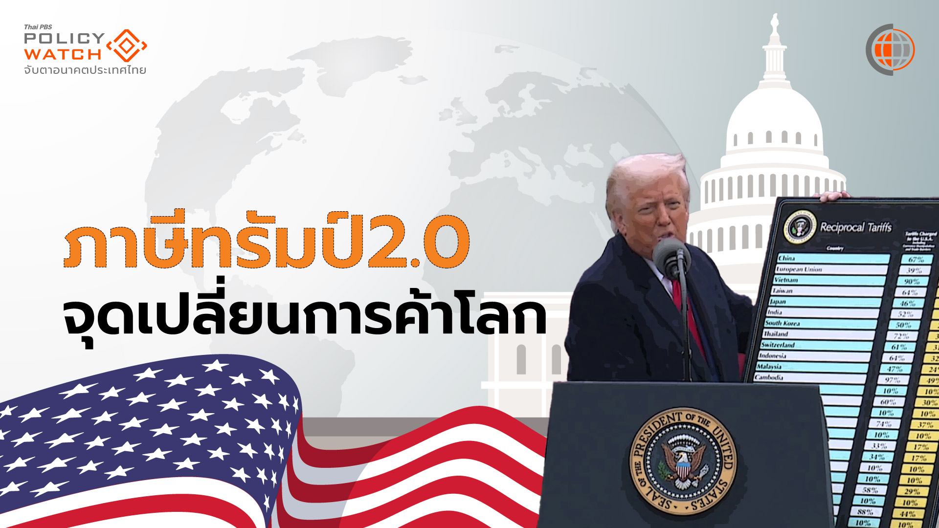 สหรัฐฯขึ้นภาษีทั่วโลก เขย่าระเบียบการค้าครั้งใหญ่