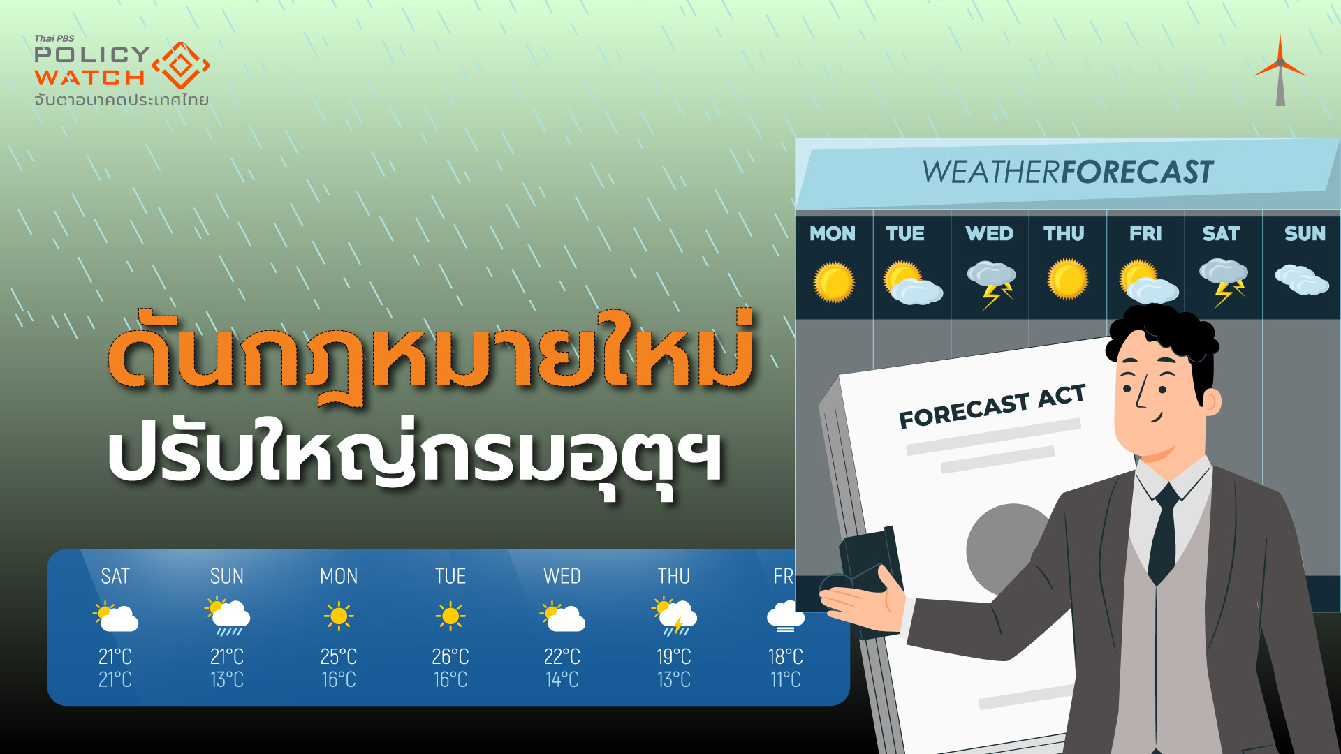 เปิดร่าง พ.ร.บ.ใหม่ ติดดาบกรมอุตุฯ วางมาตรฐานพยากรณ์อากาศ