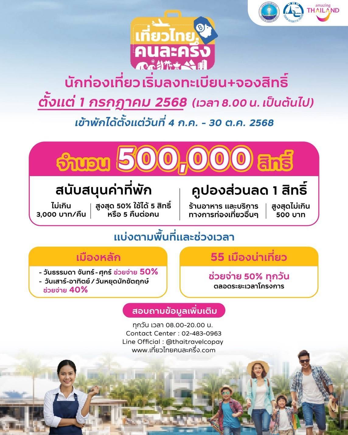 เที่ยวไทยคนละครึ่ง