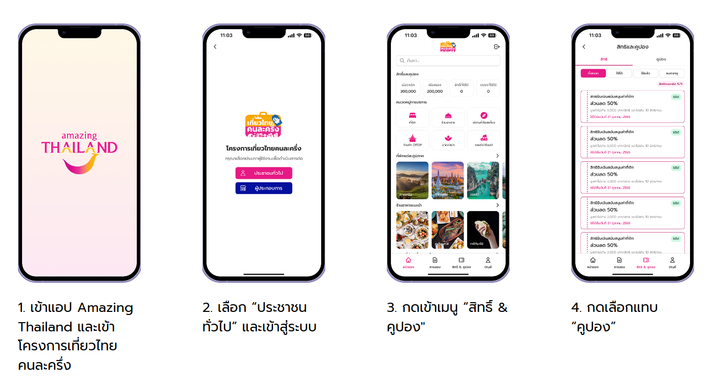 เที่ยวไทยคนละครึ่ง