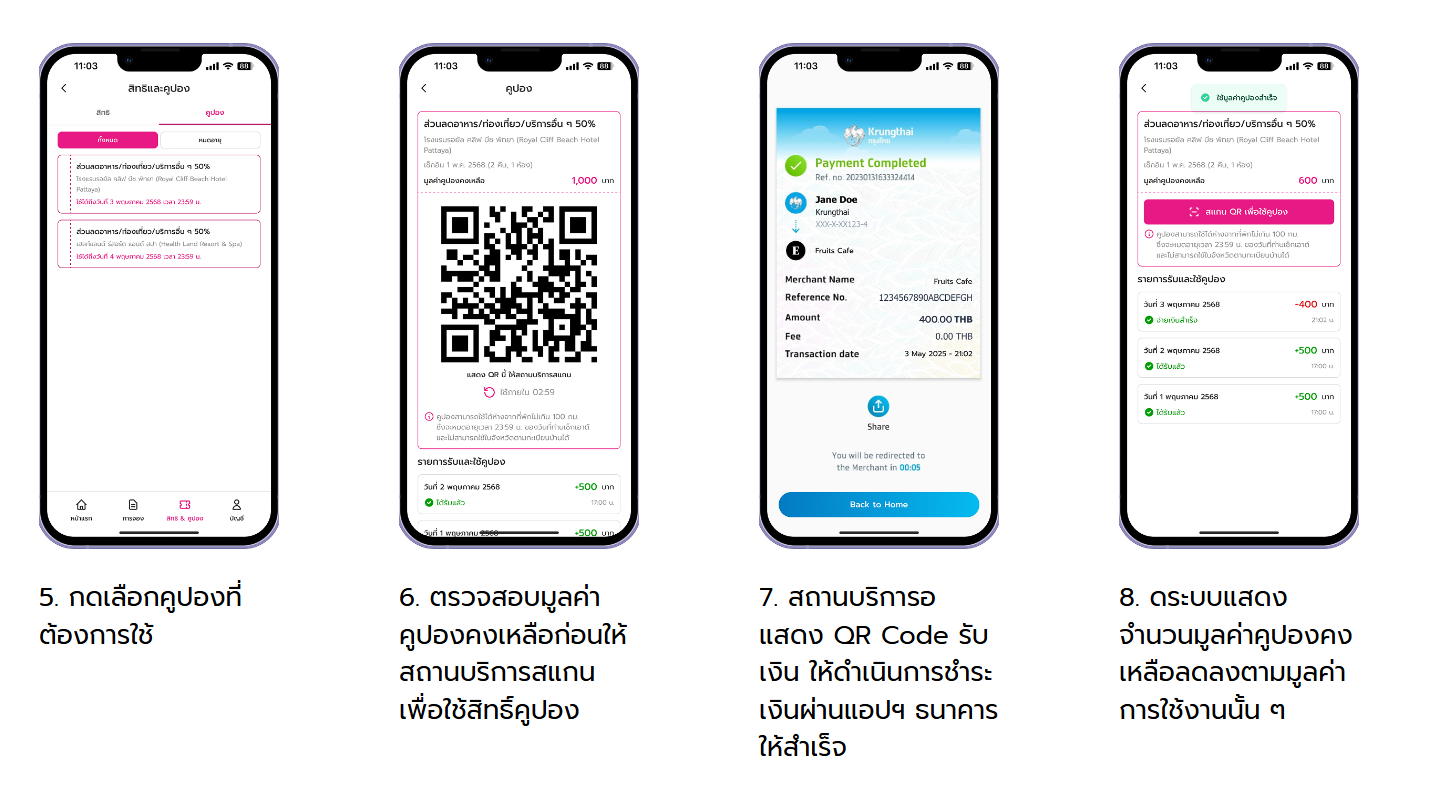 เที่ยวไทยคนละครึ่ง
