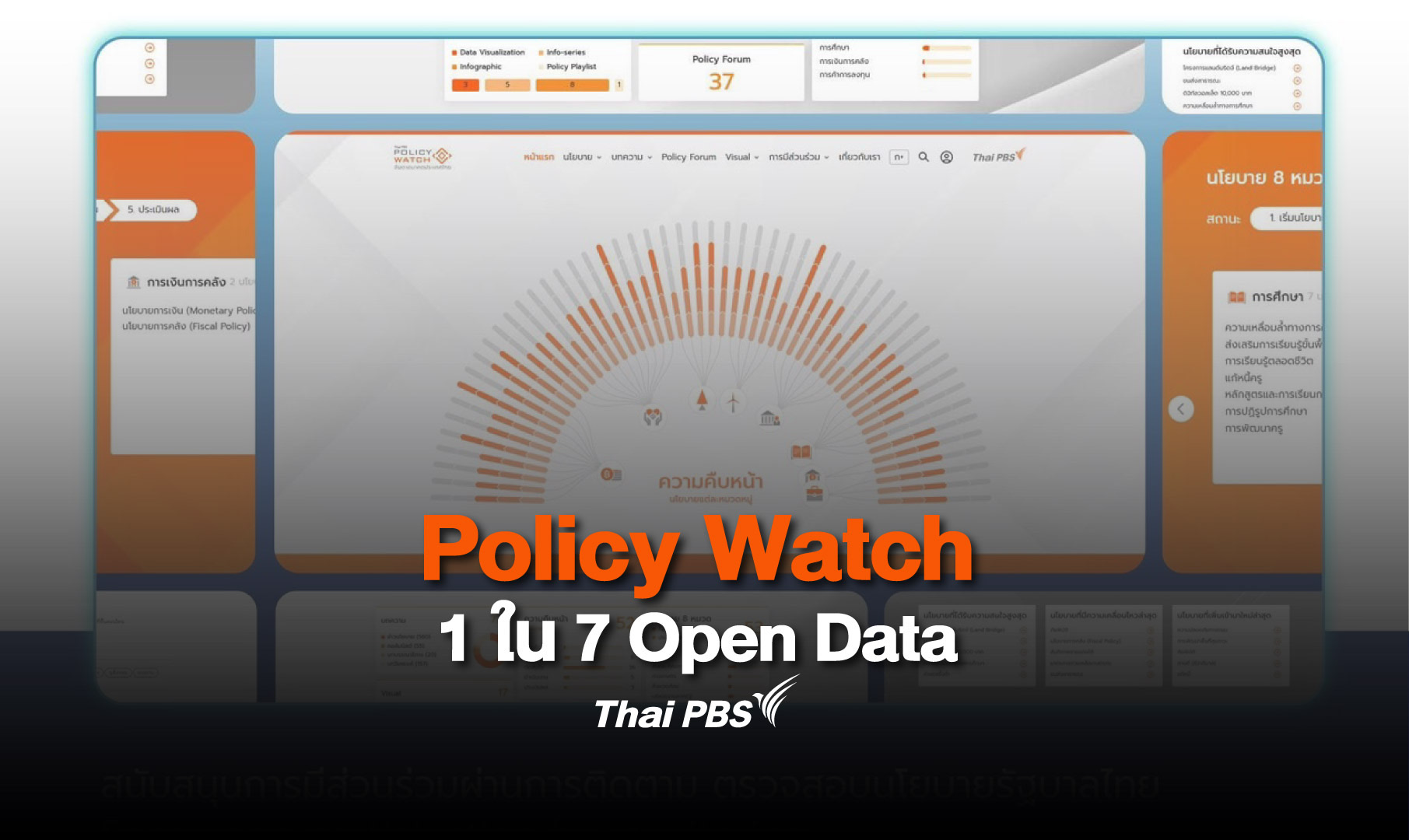 Policy Watch ได้รับเลือกเป็น 1 ใน 7 ด้าน Open Data เพื่อการเปลี่ยนแปลง