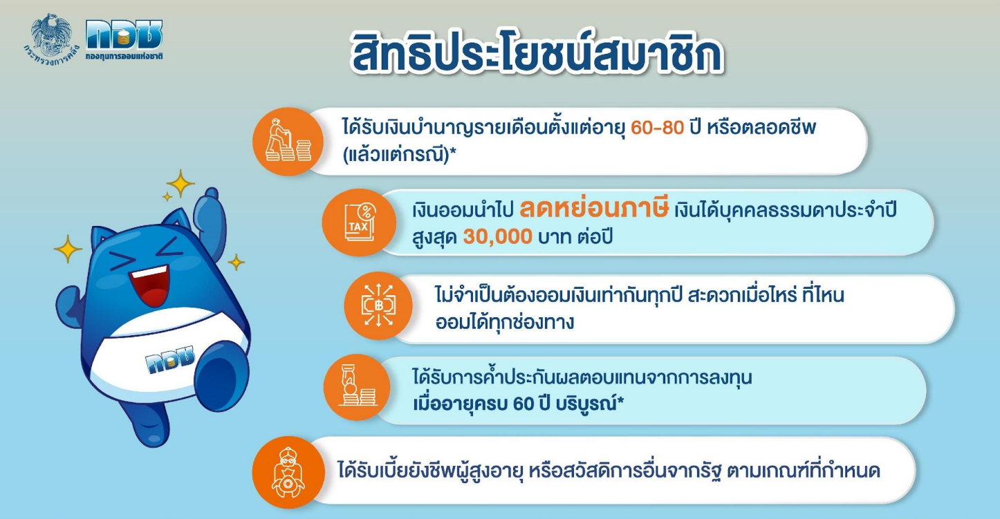 กอช,ประกันสังคม