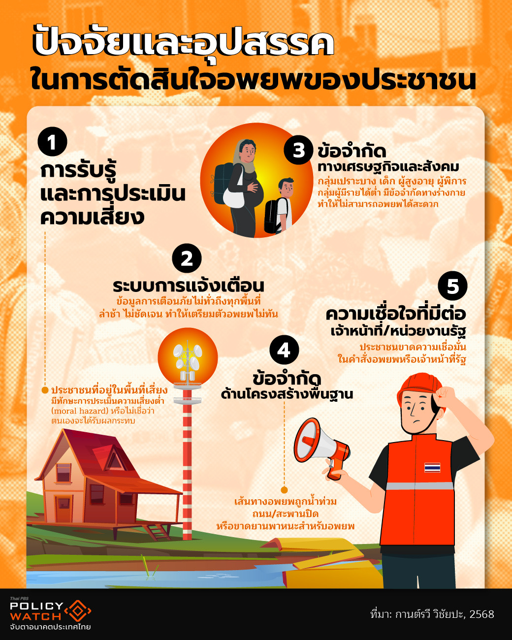 ศูนย์อพยพ
