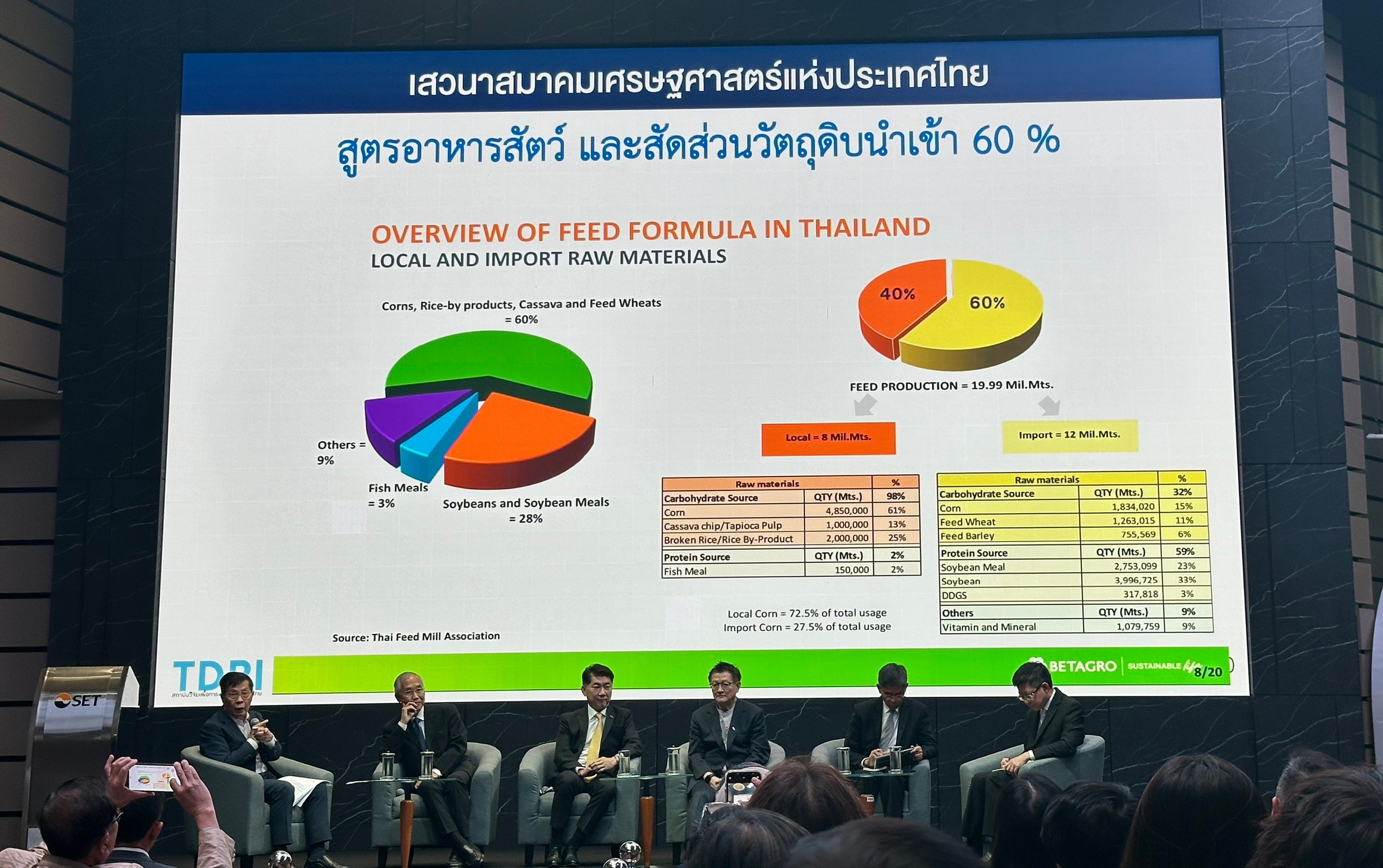 ภาษีทรัมป์,เศรษฐกิจ
