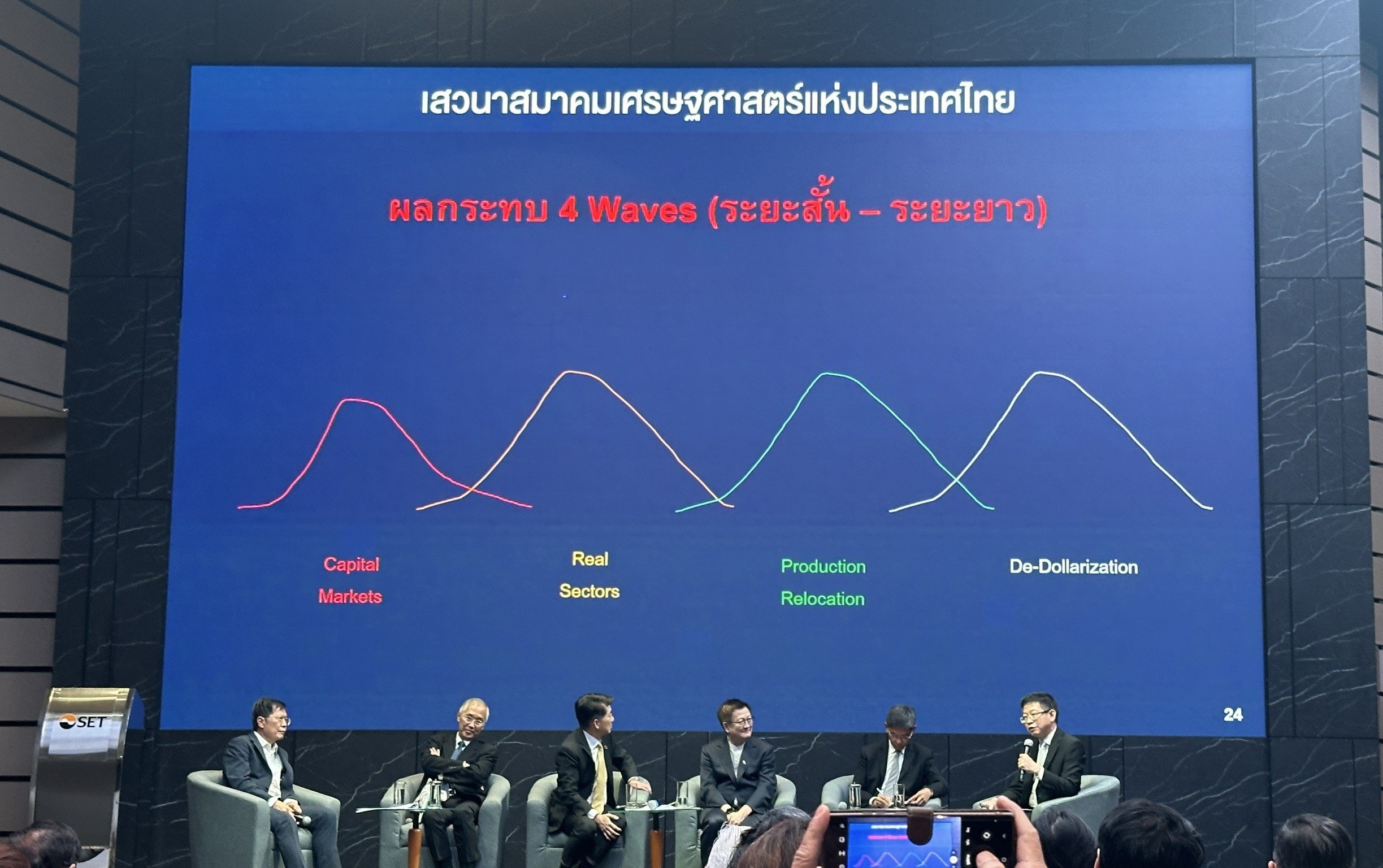 ภาษีทรัมป์,เศรษฐกิจ
