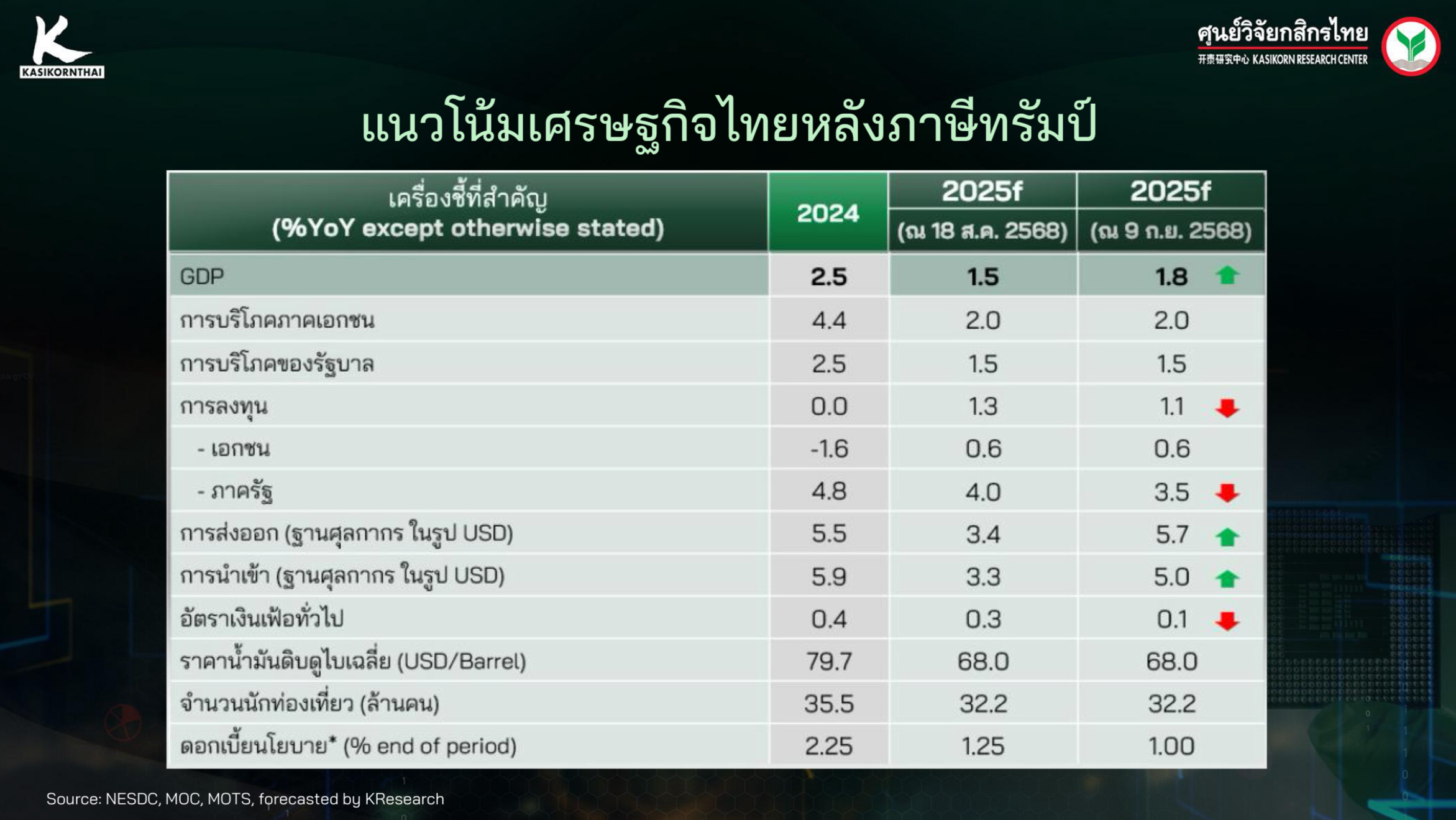 ภาษีสหรัฐ