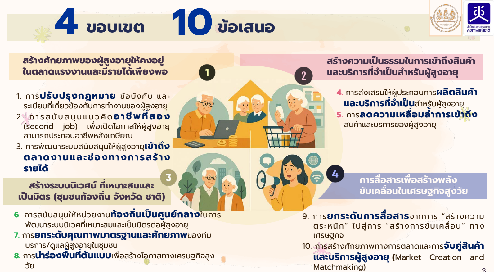 เศรษฐกิจผู้สูงวัย