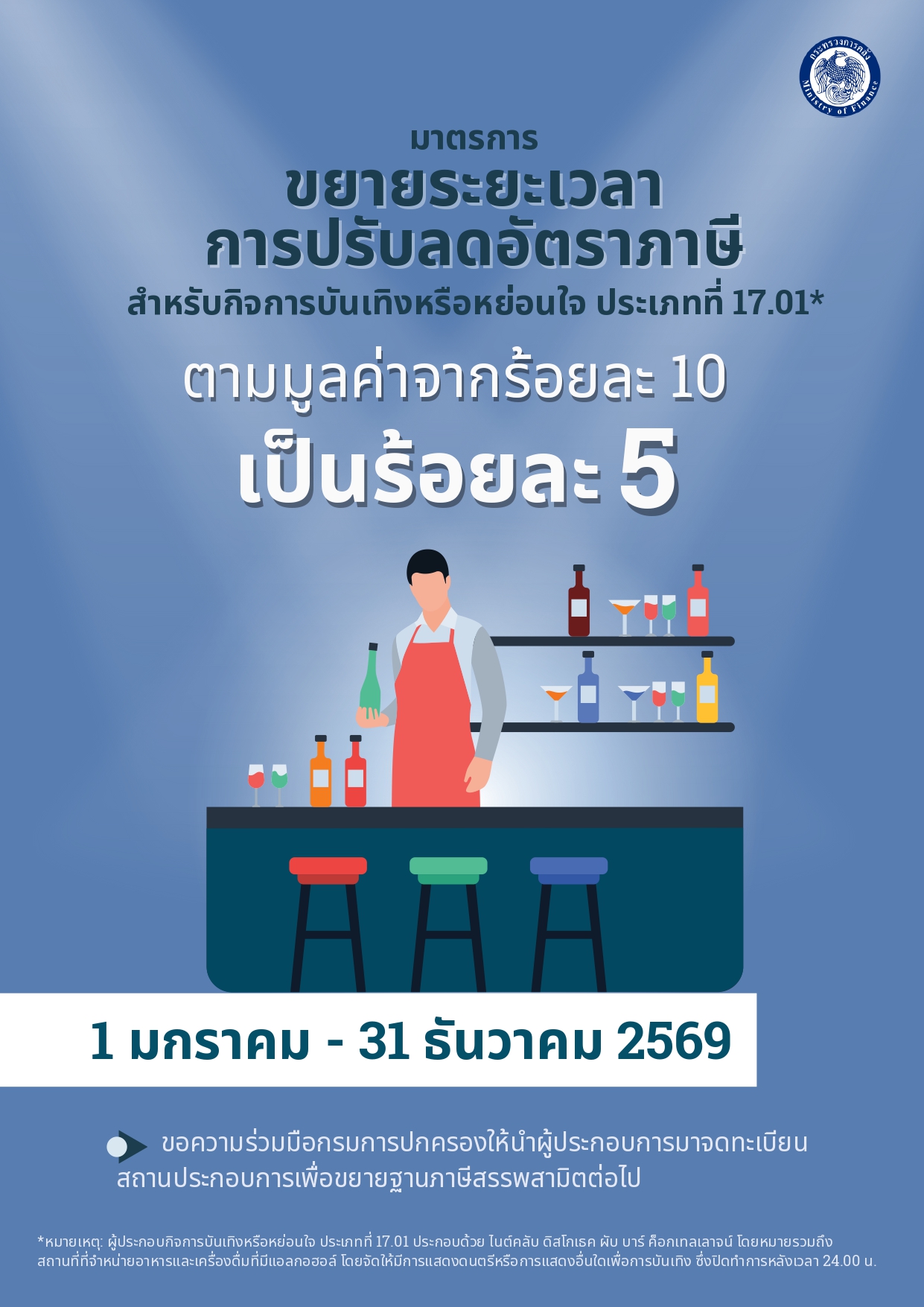 ลดหย่อนภาษีกระตุ้นท่องเที่ยว