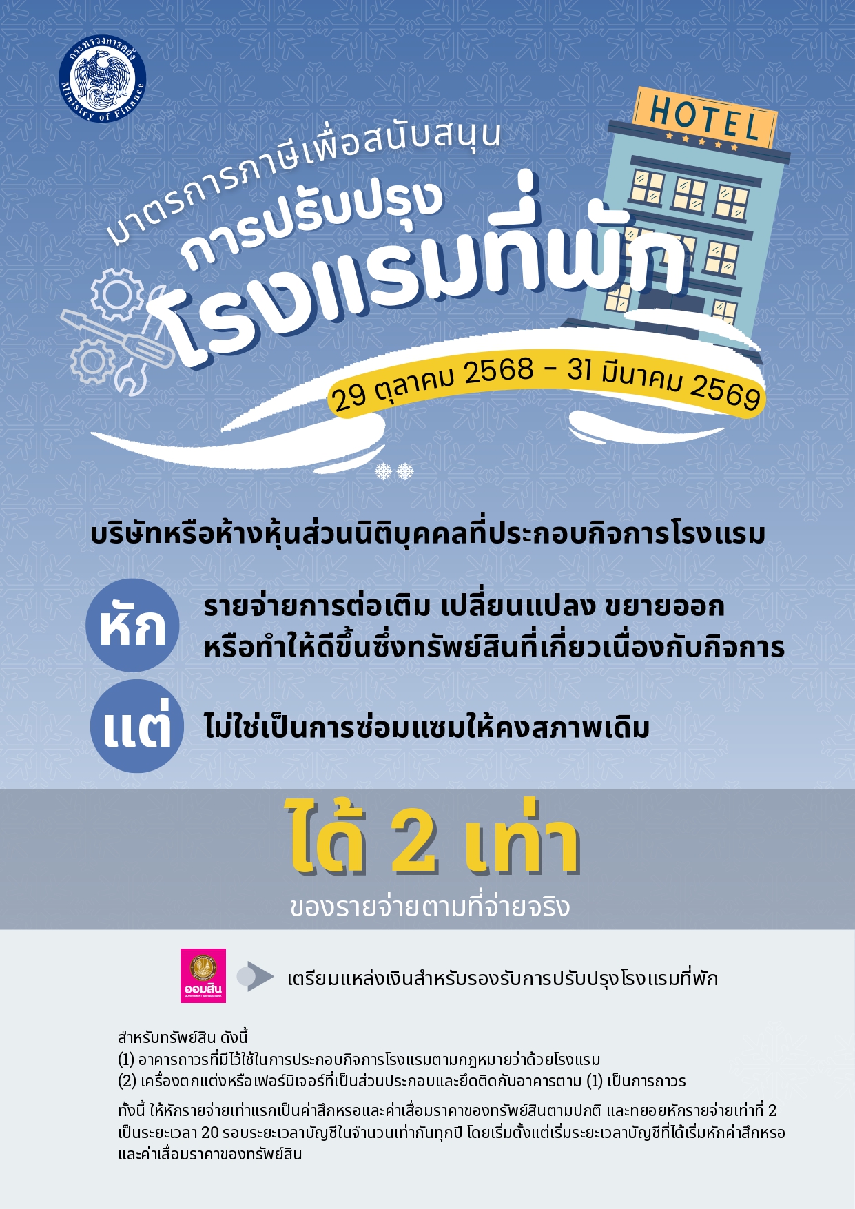 ลดหย่อนภาษีกระตุ้นท่องเที่ยว