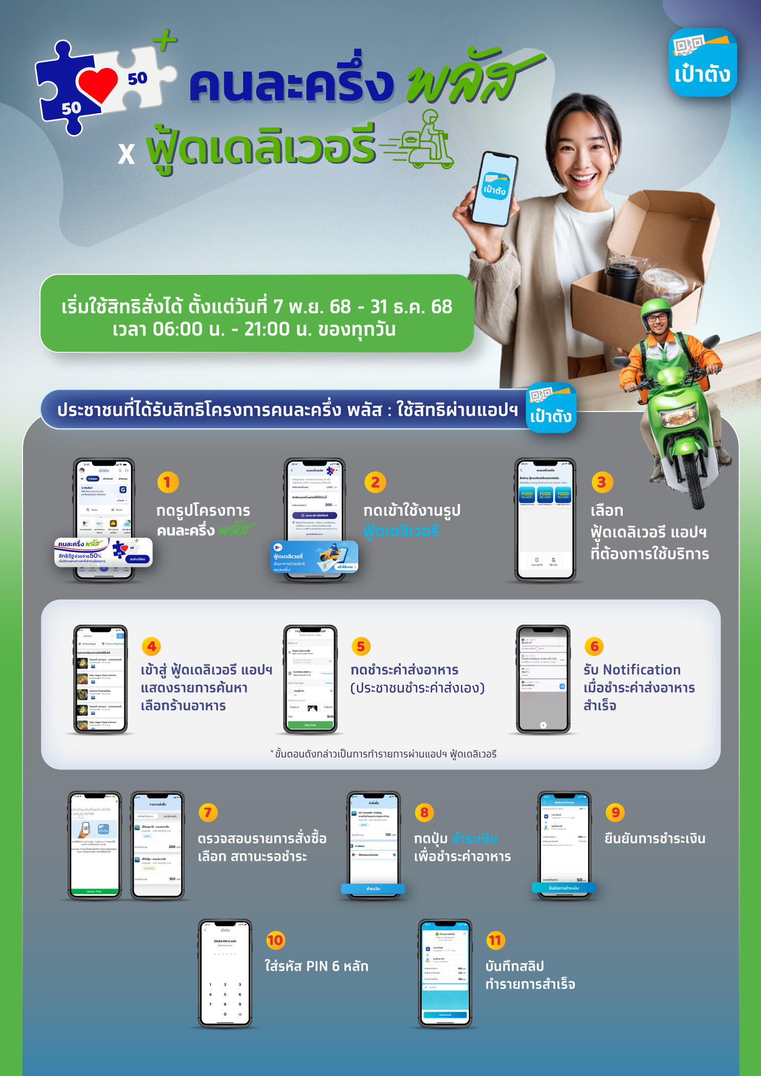 คนละครึ่งพลัส
