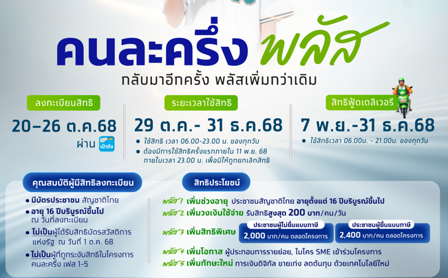 คนละครึ่งพลัส