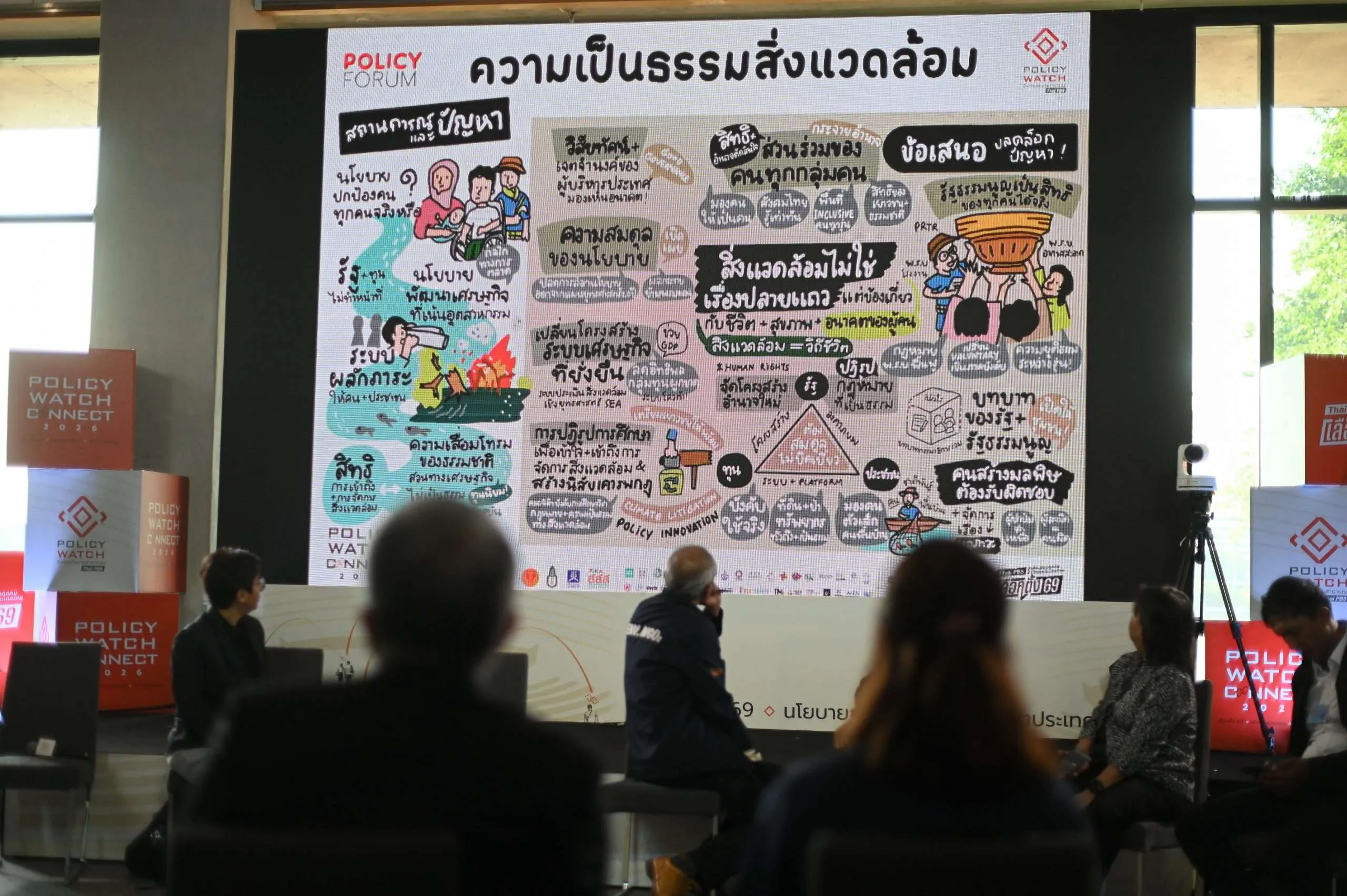 วิกฤตสิ่งแวดล้อม