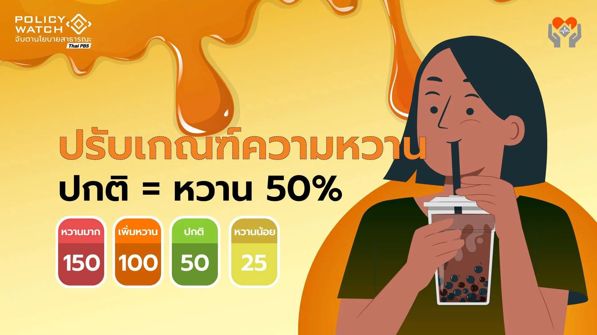 หวานปกติ = หวาน 50% : เกณฑ์ใหม่ลดน้ำตาลเครื่องดื่ม สกัดโรค NCDs