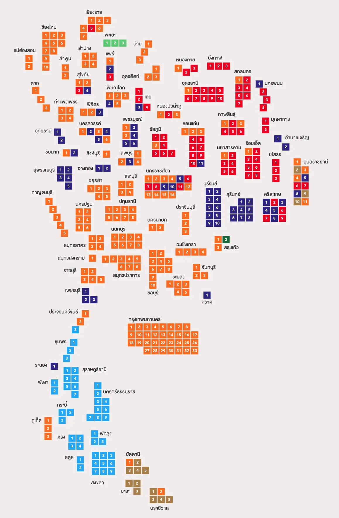 ผลเลือกตั้งประเภทบัญชีรายชื่อ