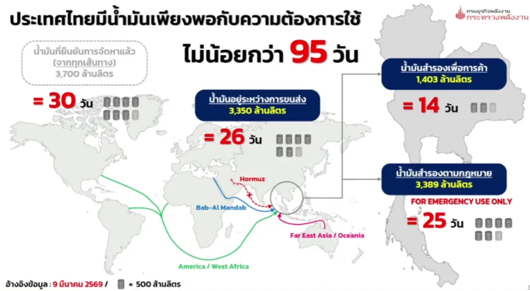 สงครามอิหร่าน