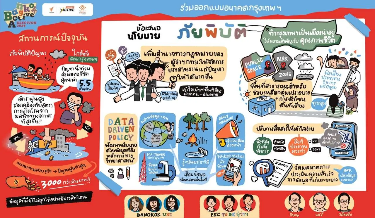forum-visual-note