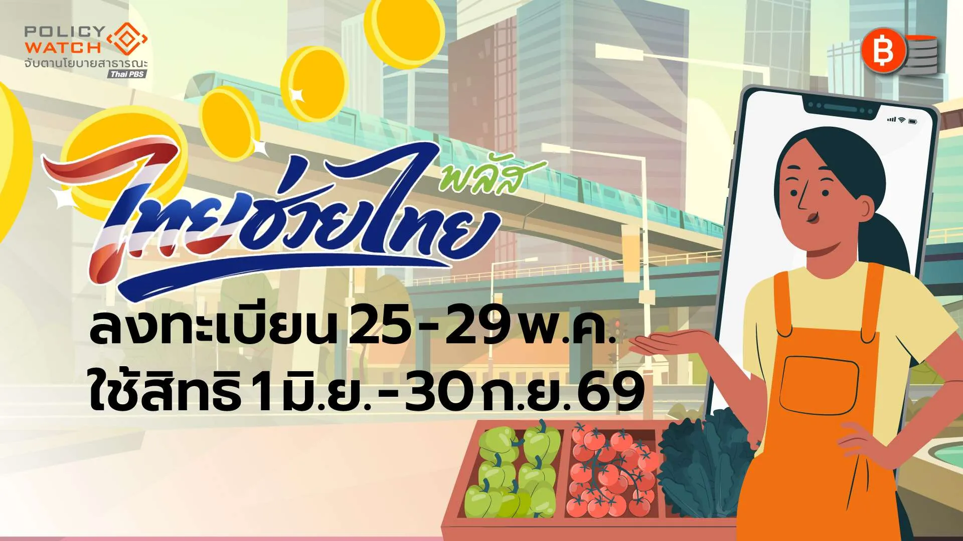 ไทยช่วยไทยพลัส : ใช้งบ 1.75 แสนล้าน กลุ่มเป้าหมาย 43.18 ล้านคน