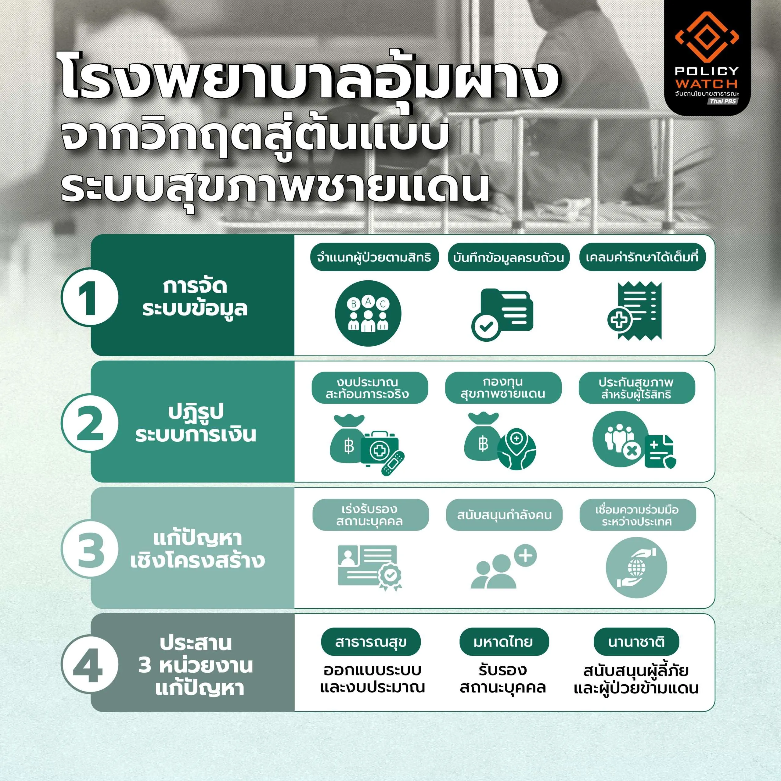 โรงพยาบาลอุ้มผาง
