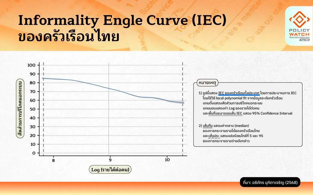 ภาษีมูลค่าเพิ่ม