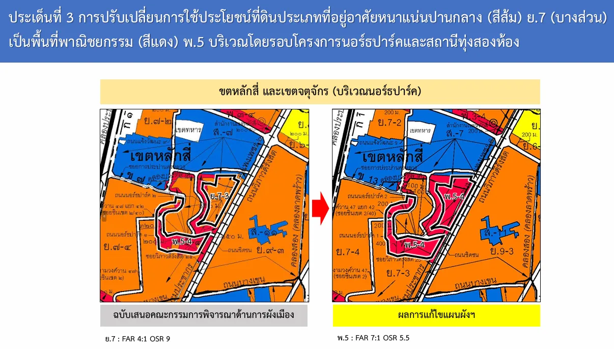 ผังเมือง