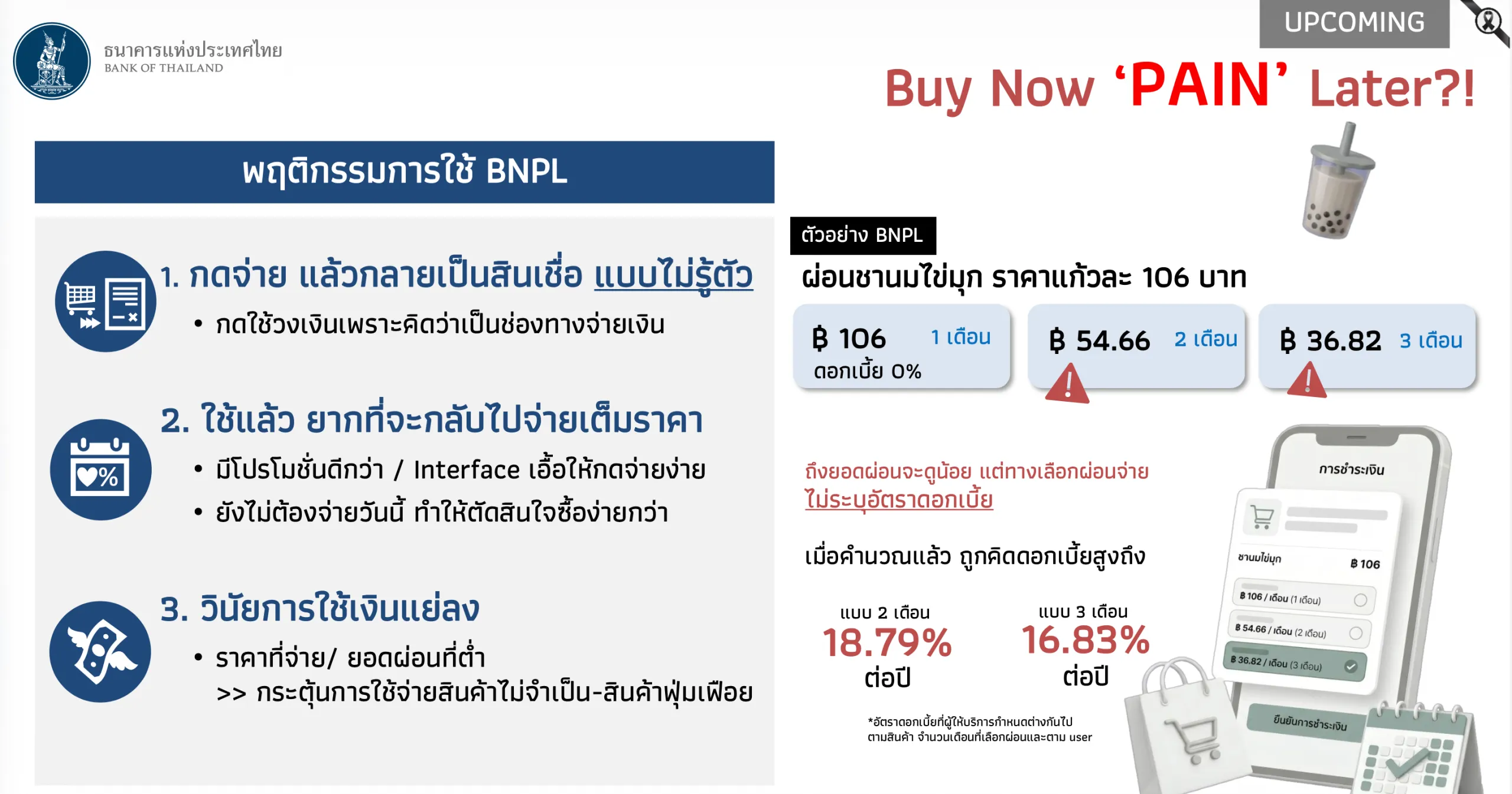 ซื้อก่อนจ่ายทีหลัง