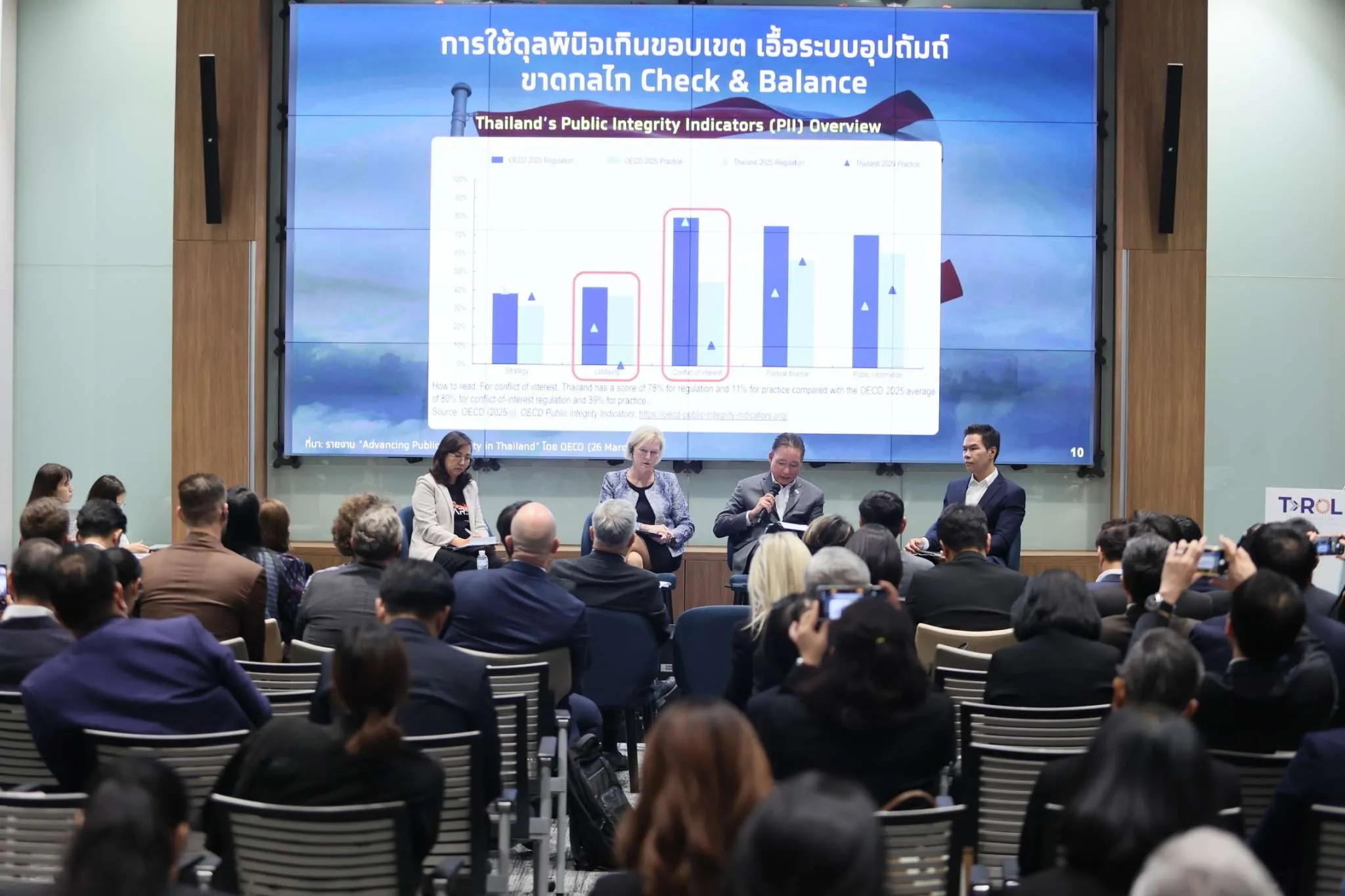 หลักนิติธรรม
