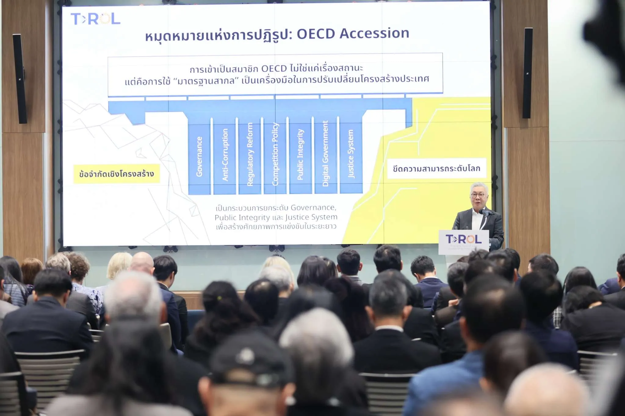 OECD