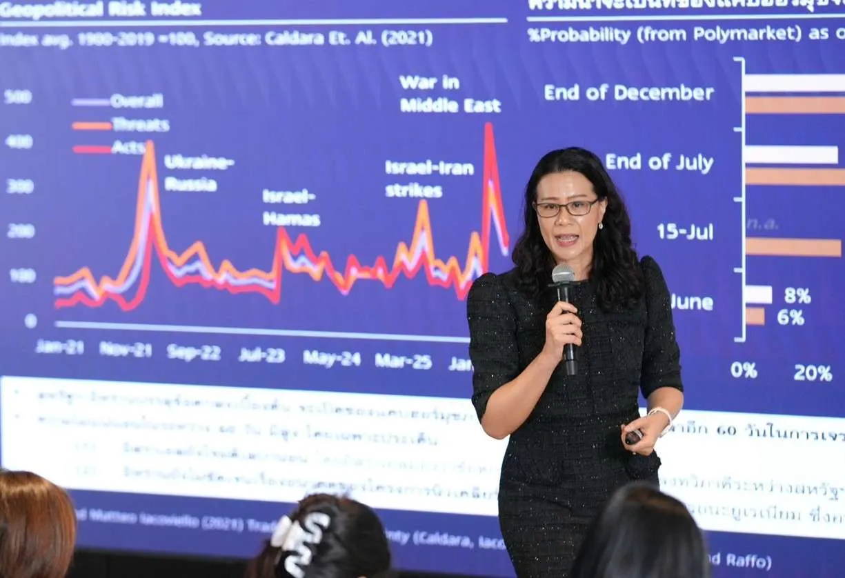 ฐิติมา ชูเชิด ผู้อำนวยการอาวุโส ผู้บริหารฝ่ายวิจัยเศรษฐกิจมหภาค ศูนย์วิจัยเศรษฐกิจและธุรกิจ (SCB EIC)