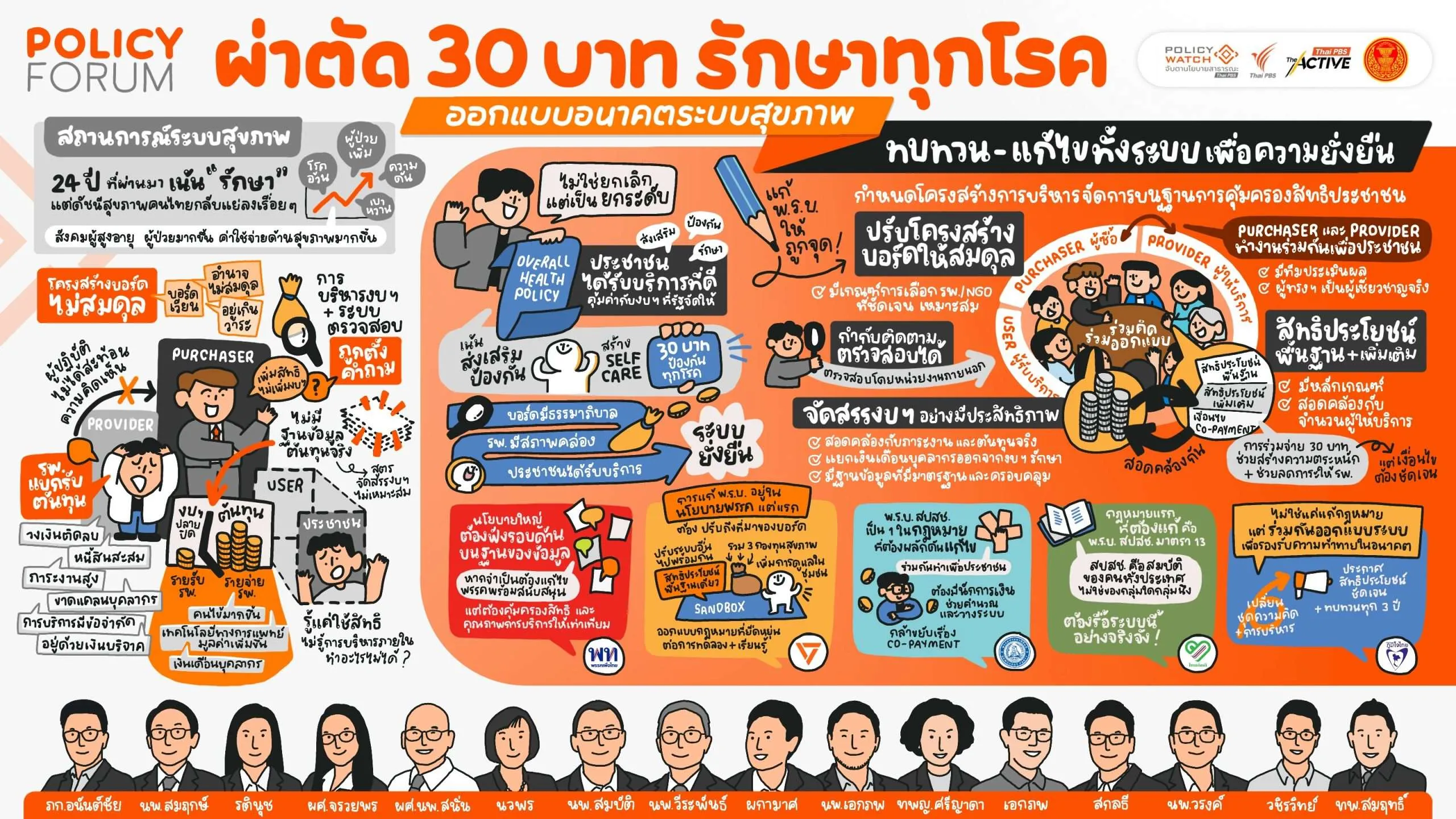 forum-visual-note