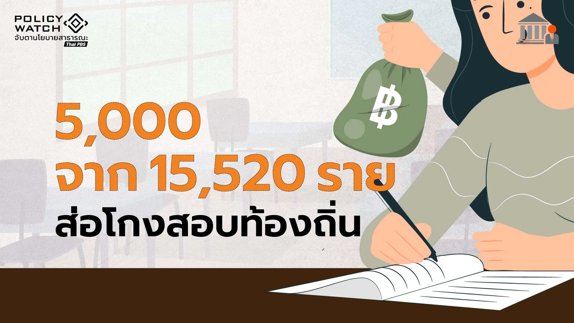คะแนนผิดปกติ 5,000 ราย จาก 15,520 ราย ส่อโกงสอบข้าราชการท้องถิ่น