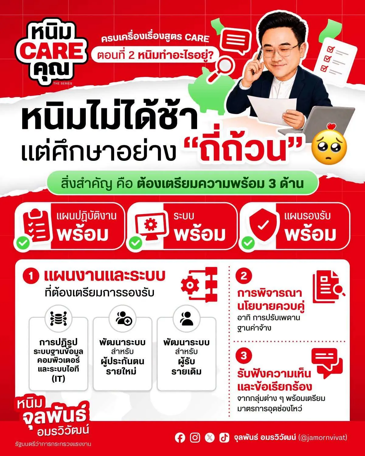 สูตรCARE