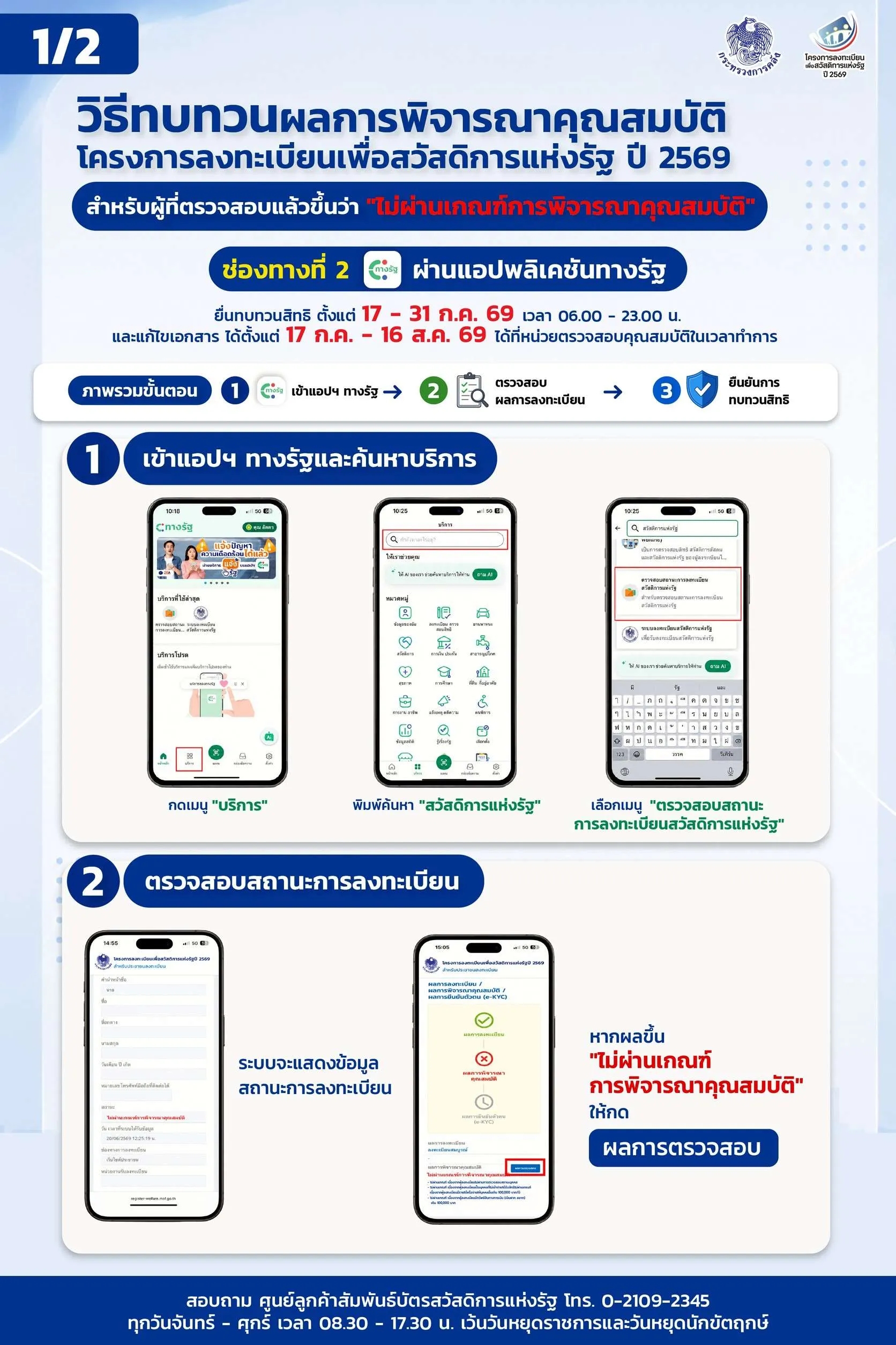 บัตรคนจน ทางรัฐ