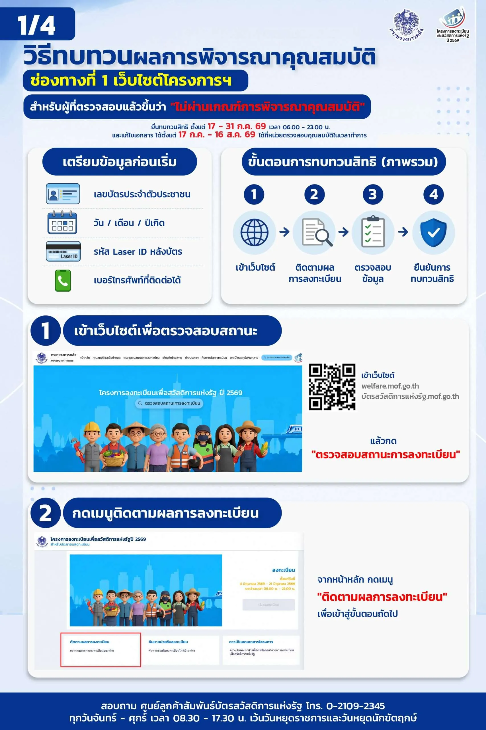 บัตรคนจน