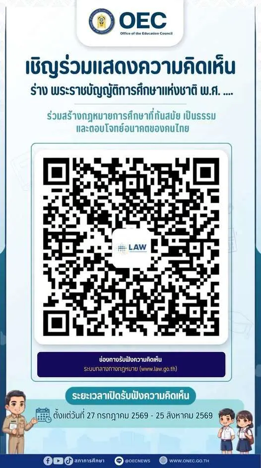 พ.ร.บ.การศึกษาแห่งชาติ