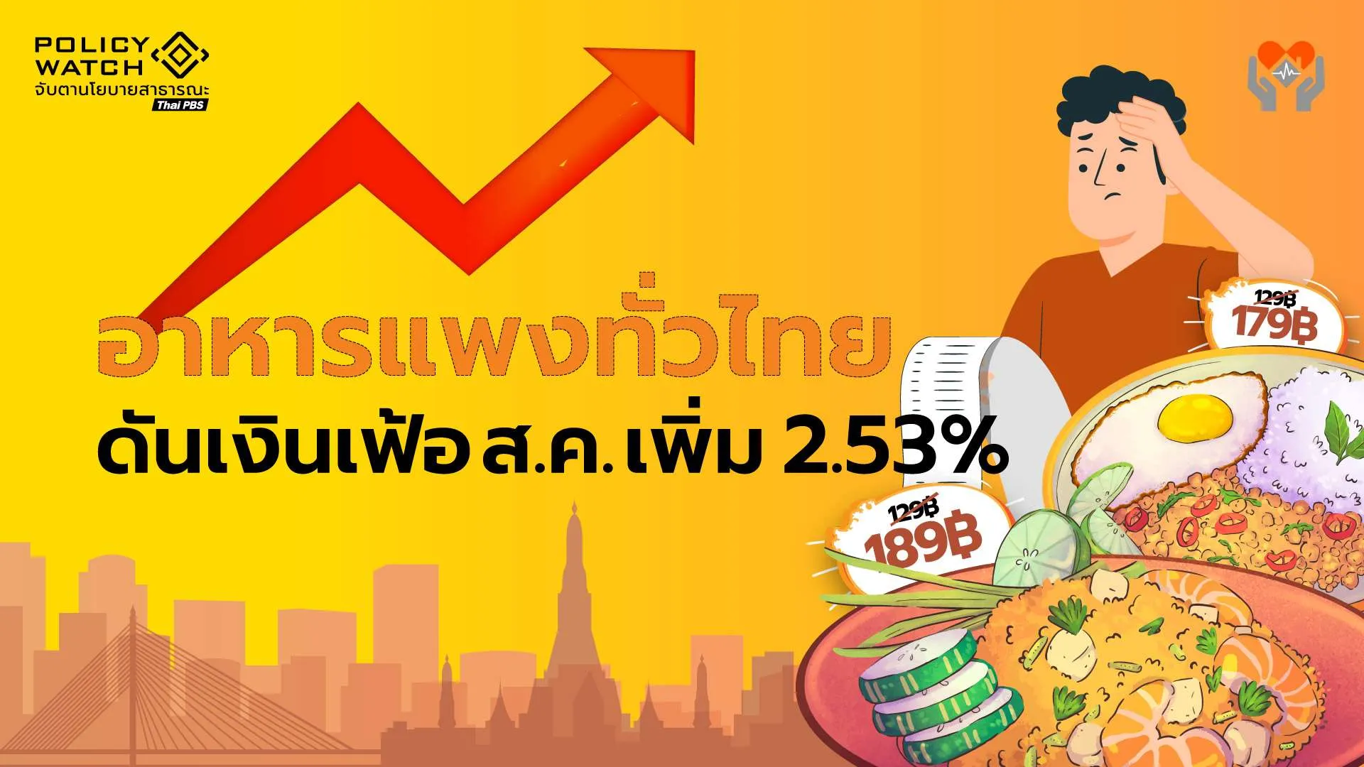 “อาหาร-น้ำมัน” แพง ดันเงินเฟ้อ ส.ค. เพิ่ม 2.53%