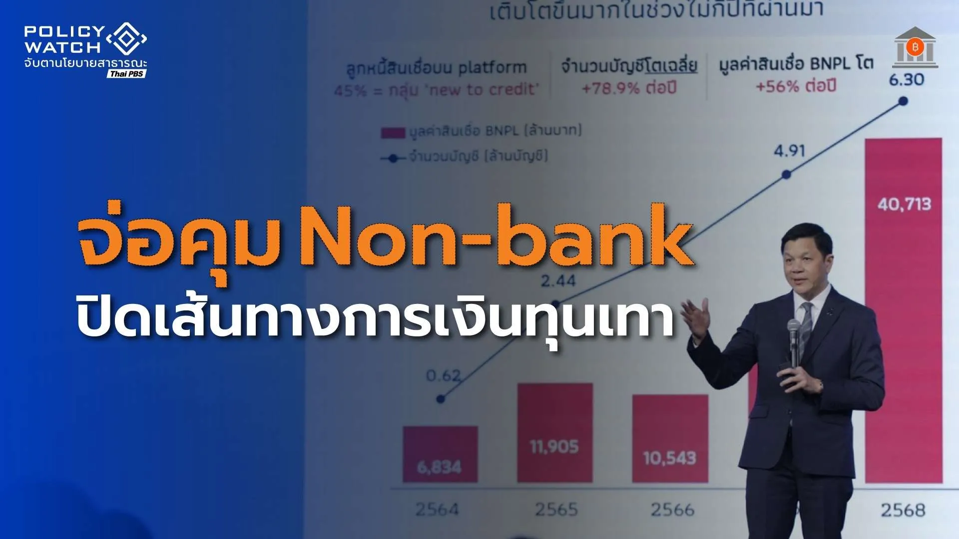 แบงก์ชาติจ่อคุมเส้นทางเงิน ทุนเทา“ไทย-เทศ” แห่ใช้ Non-Bank