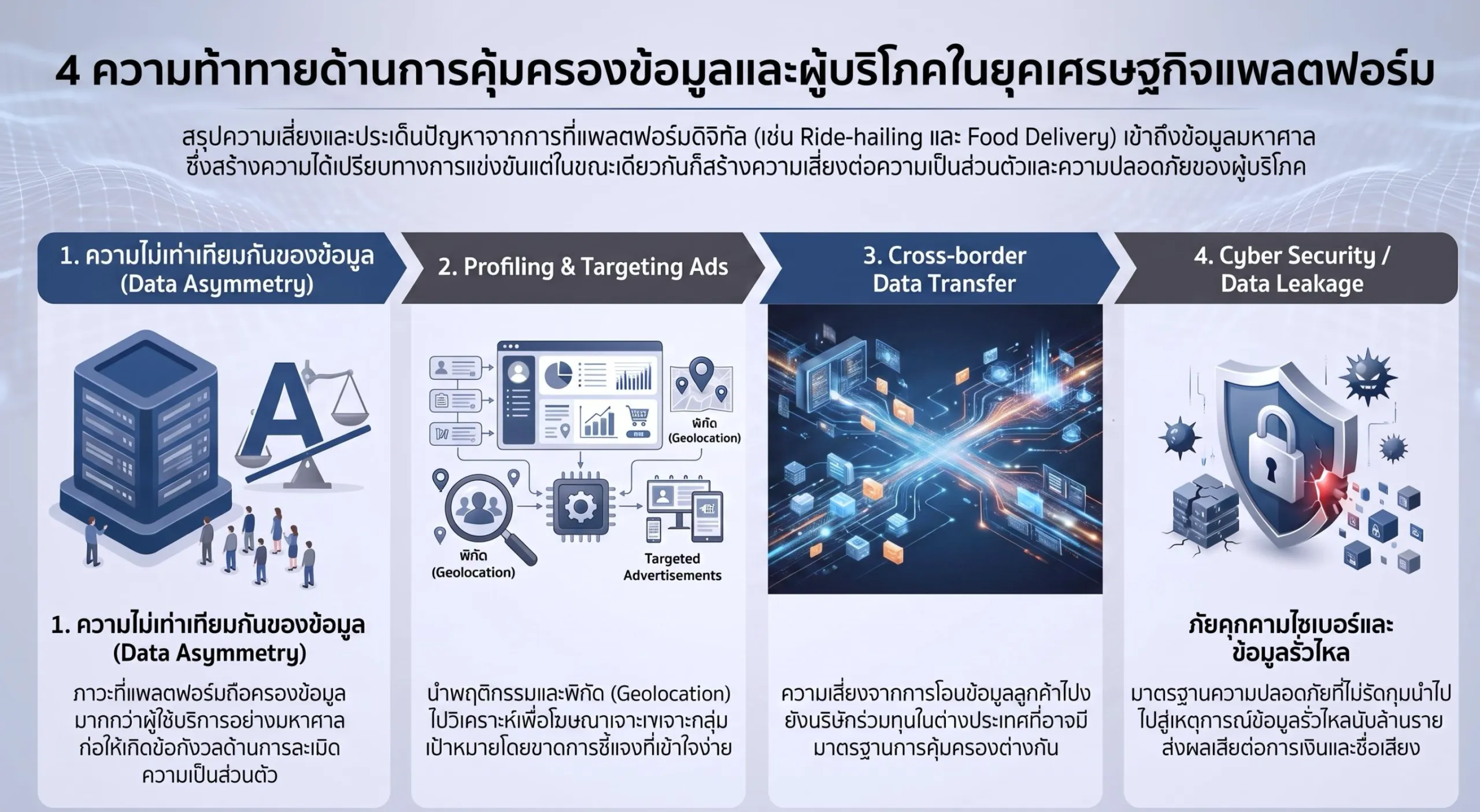 แรงงานแพลตฟอร์ม