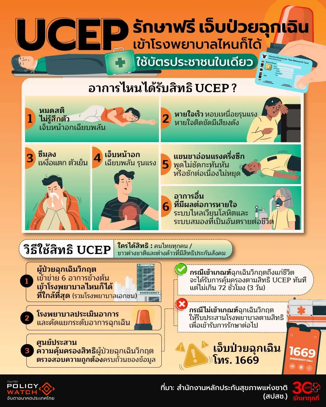 UCEP