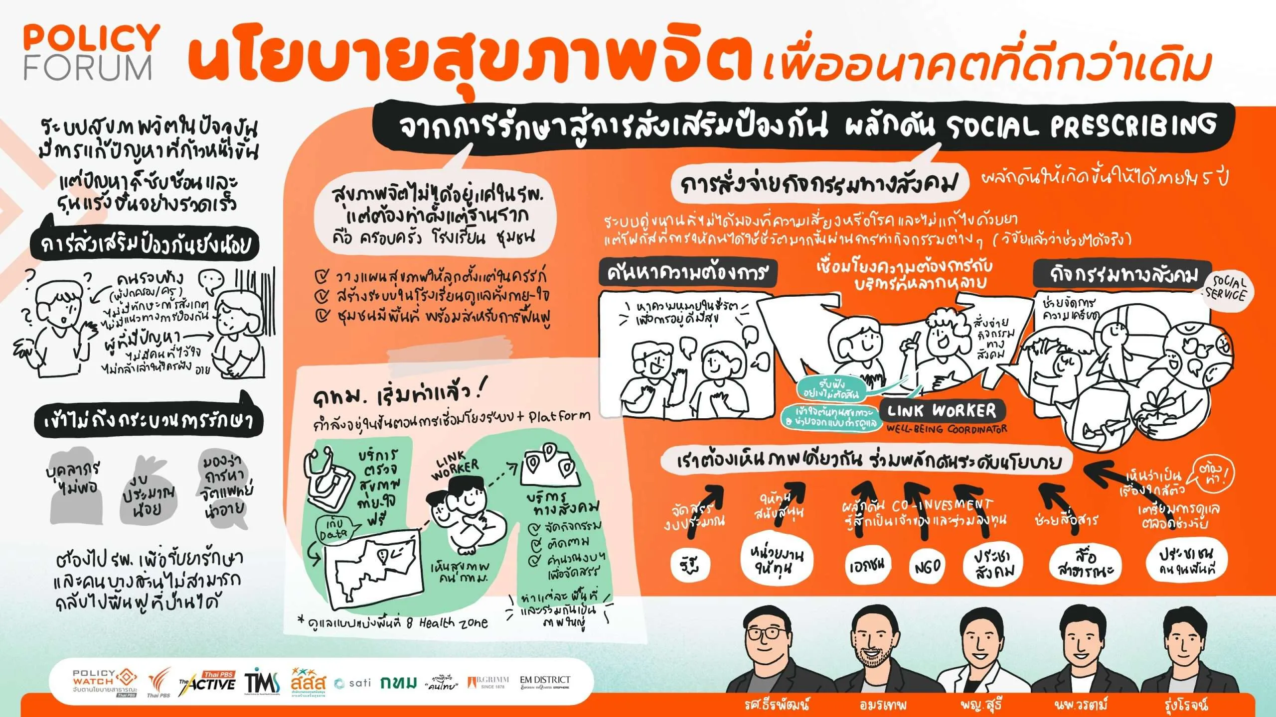 forum-visual-note